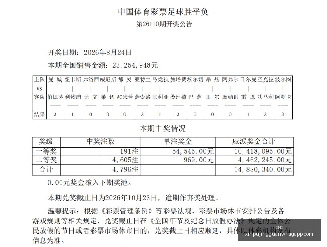 意甲焦点战,吉鲁双响助,米兰逆转胜,新葡京,新葡京app,新葡京娱乐,新普京赌场