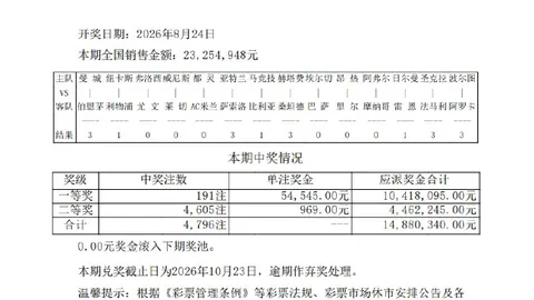 意甲焦点战：吉鲁双响助米兰逆转胜，弗罗西诺内2-3遭爆冷